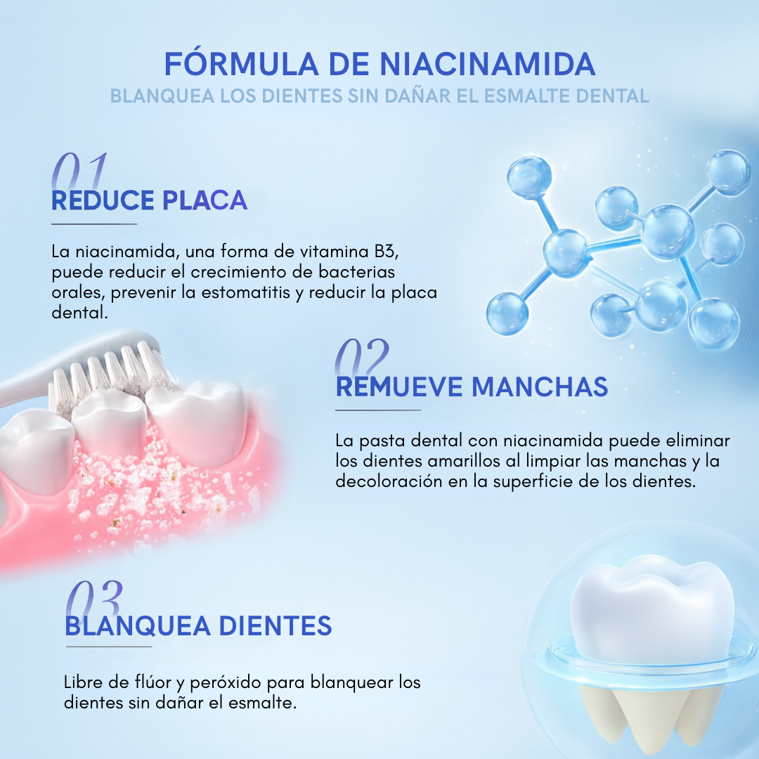 AQA™ - Sonríe más blanco, sin sensibilidad