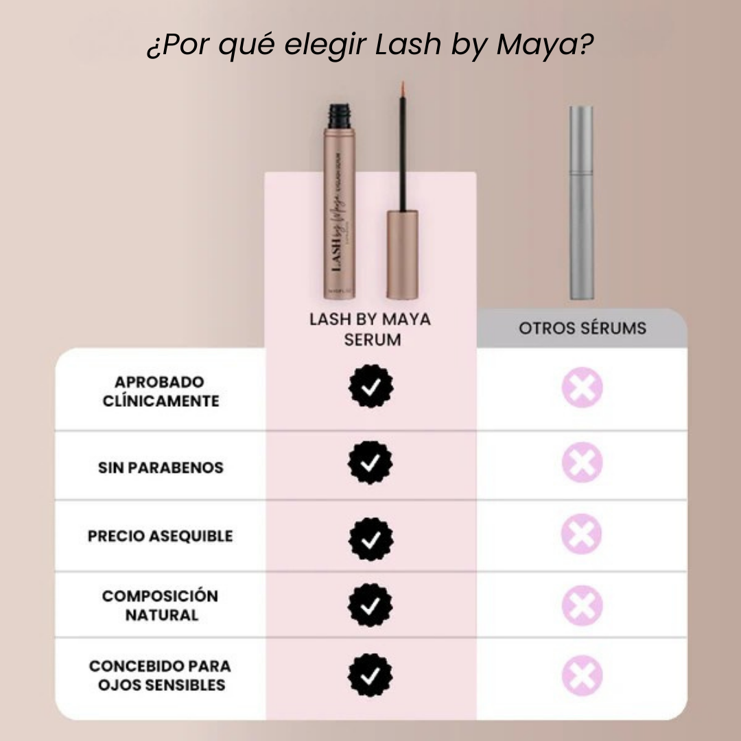 EyeLash Serum™ - Pestañas largas naturalmente