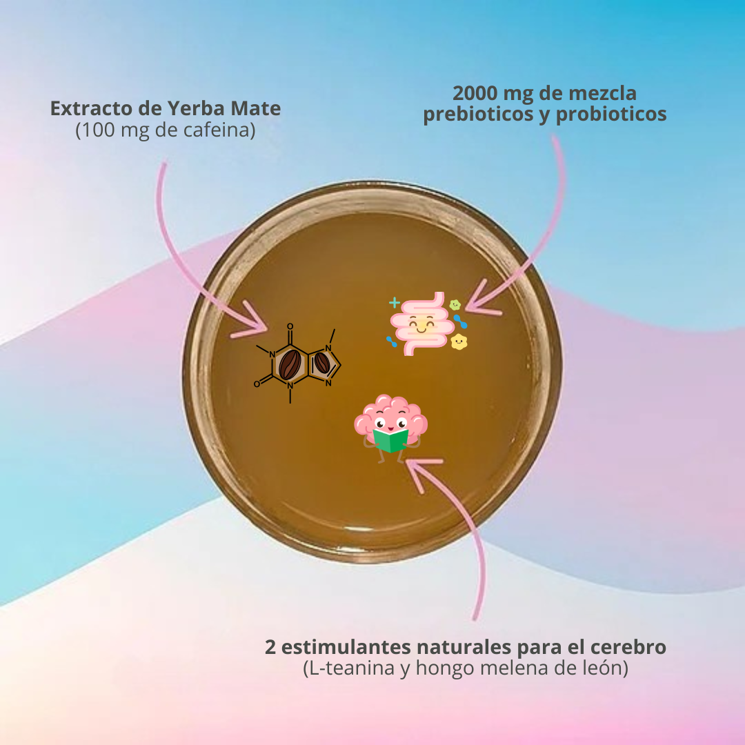 Yerba Magic™ – Energía Natural Instantánea