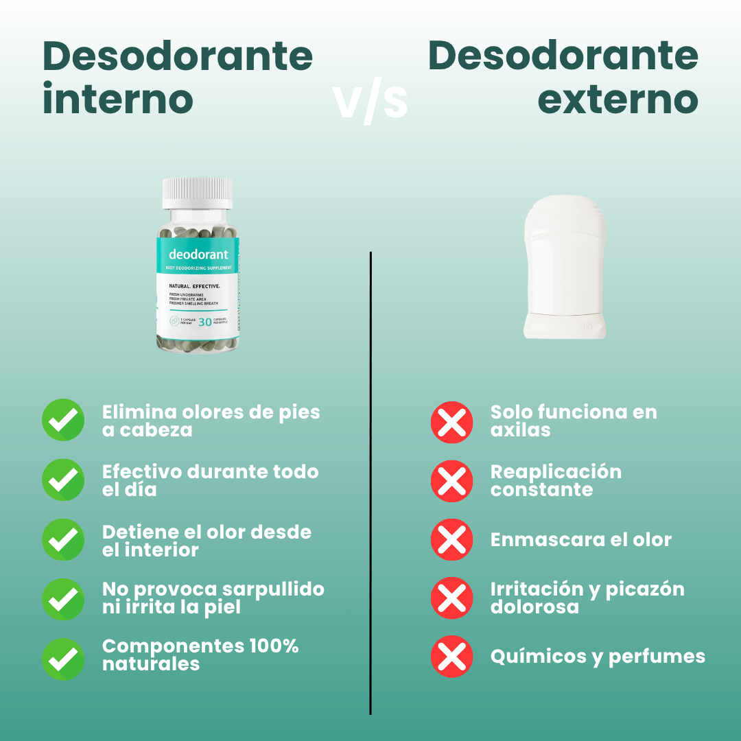 Desodorante en cápsulas -  Frescura que nace desde tu interior