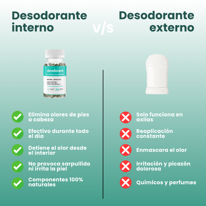 Desodorante en cápsulas -  Frescura que nace desde tu interior